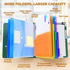 JoyCat 3 Ring Binder Clipboard - Image 2
