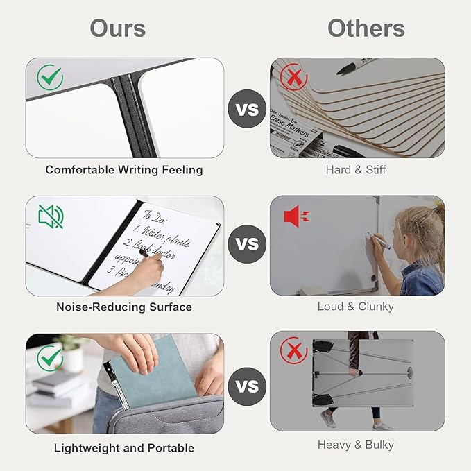 AGM Portable White Board Dry Erase Notebook, Small Travel Dry Erase Board - Image 4