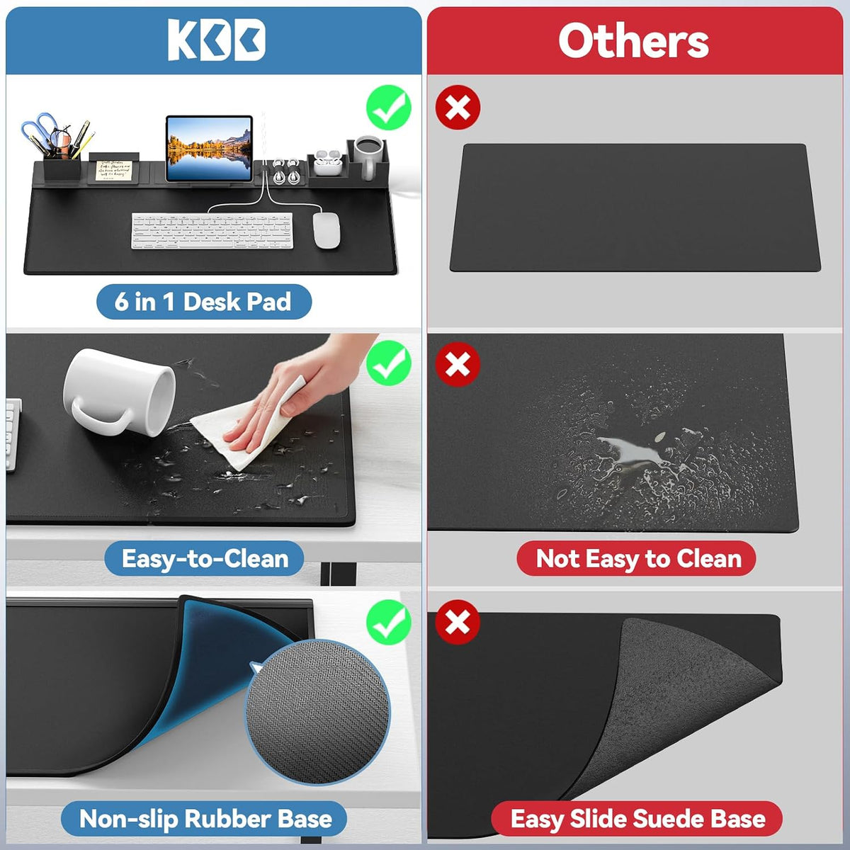 kdd desk pad mat set, 6 in 1 on a desk or shelf