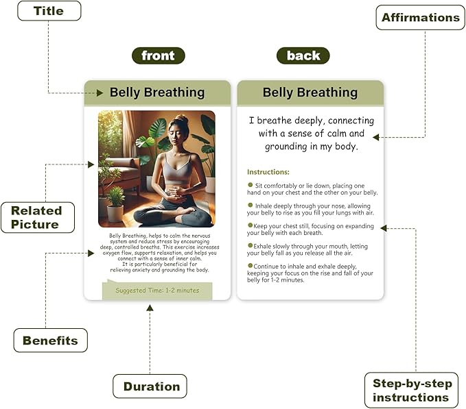 Somatic Therapy Exercise Cards - Image 3