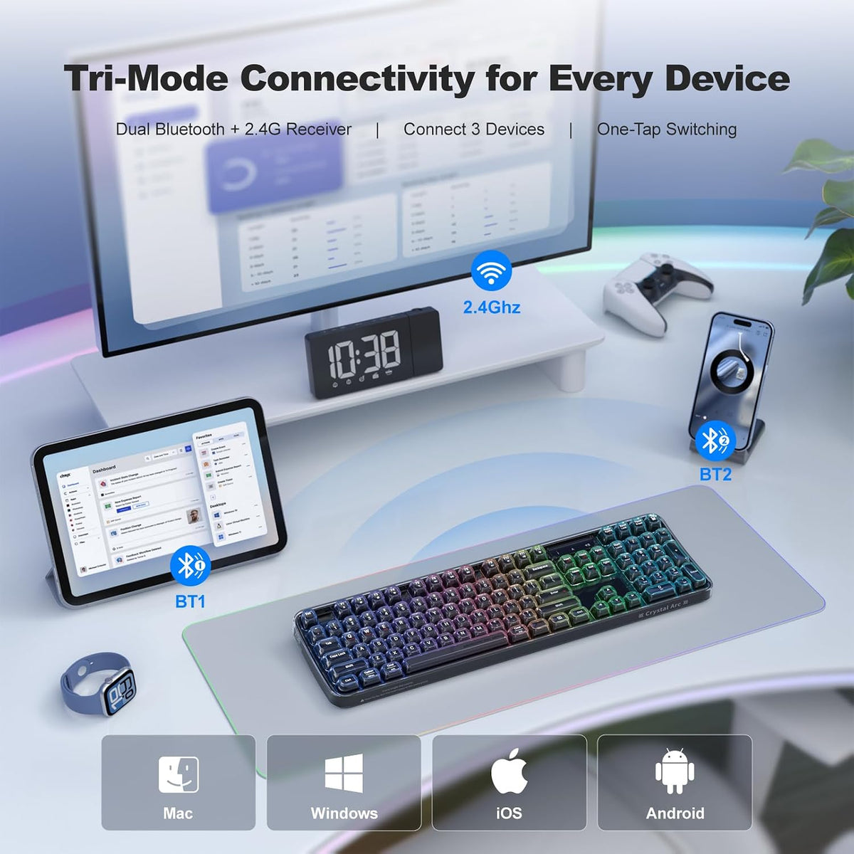 MOFII Tri-Mode Wireless Keyboard, Transparent Full-Size with RGB Backlit, Blu...