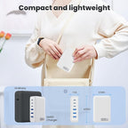 USB C Charger Block Charging Station, 108W GaN III 6 Port 3xQC+3xPD Wall - Image 6