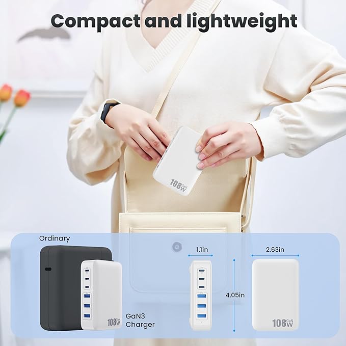 USB C Charger Block Charging Station, 108W GaN III 6 Port 3xQC+3xPD Wall - Image 6