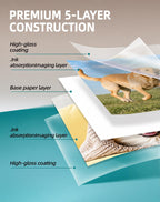 double sided photo paper glossy inkjet 8.5x11 32lb, close-up detail