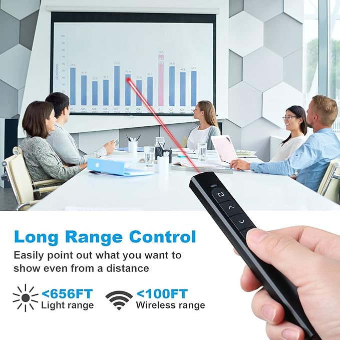 Presentation Clicker with Case, Wireless Presenter Remote with Laser Pointer - Image 2