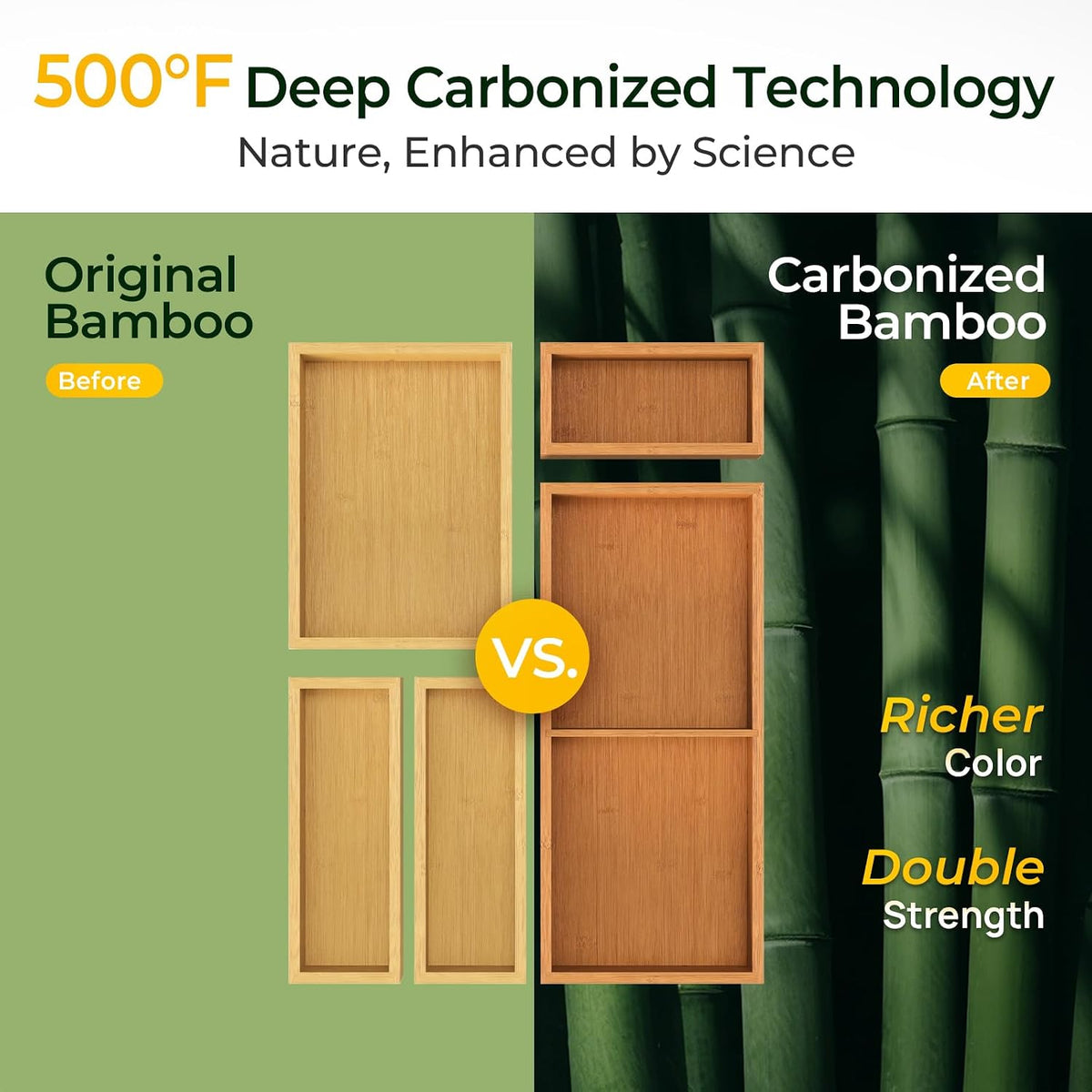 keechee 5-Piece Bamboo Drawer Organizer Set, 2.2" Deep Multi-Use Organiz...