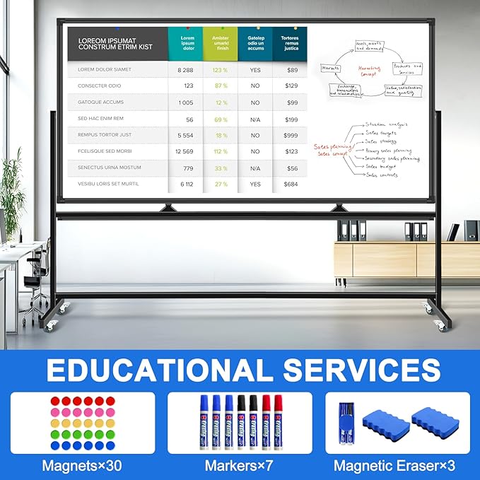 Max-officoo 4'x8' Large Dry Erase White Board - Image 5
