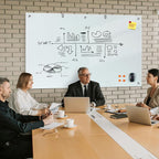 Large Glass Dry Erase Board, 72 x 48 Inches Magnetic Glass Whiteboard - Image 6