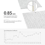 Olanglab Acoustic Wall Panels 10 Pack, 48 x 24 per Acoustic Panels Sound - Image 3