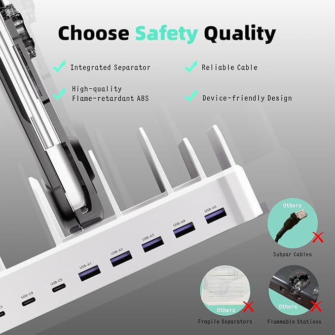 420W Charging Station for Multiple Devices, Zobirez 10-Port USB C Fast Charger - Image 2