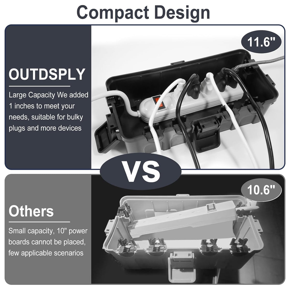[2 Pack] Outdoor Electrical Box Waterproof, OUTDSPLY Medium Outdoor Electrica...