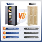 yizosh metal garage storage cabinet with 2 doors on a desk or shelf
