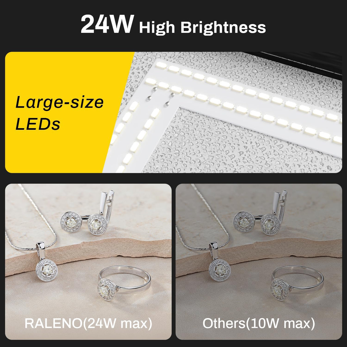 raleno 24w light box with adapter, 16"x12" lightbox shown in use