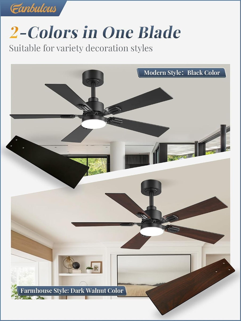fanbulous 2 pack of 42 inch modern ceiling showing dimensions
