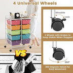 HAPPYGRILL 10-Drawer Rolling Storage Cart, Storage Organizer Cart - Image 5