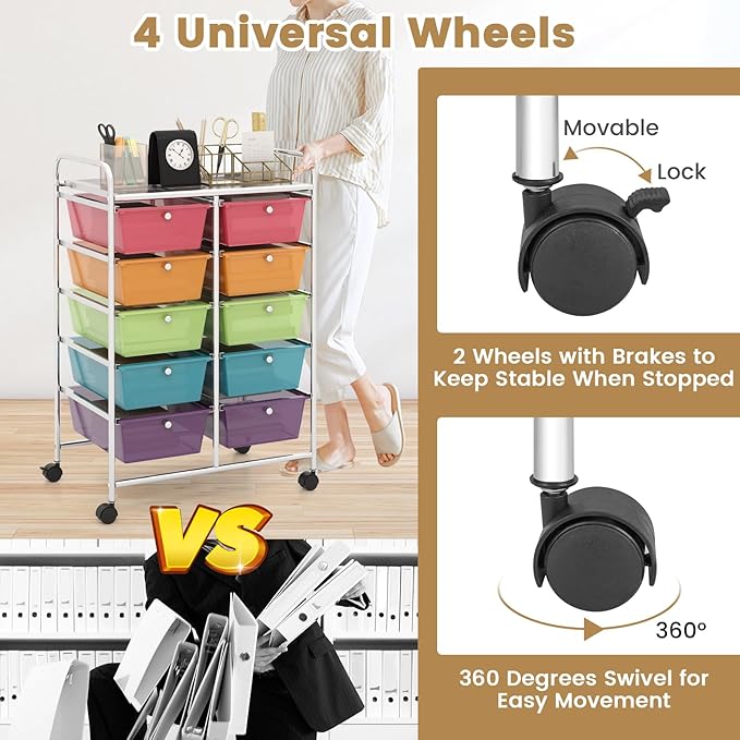 HAPPYGRILL 10-Drawer Rolling Storage Cart, Storage Organizer Cart - Image 5