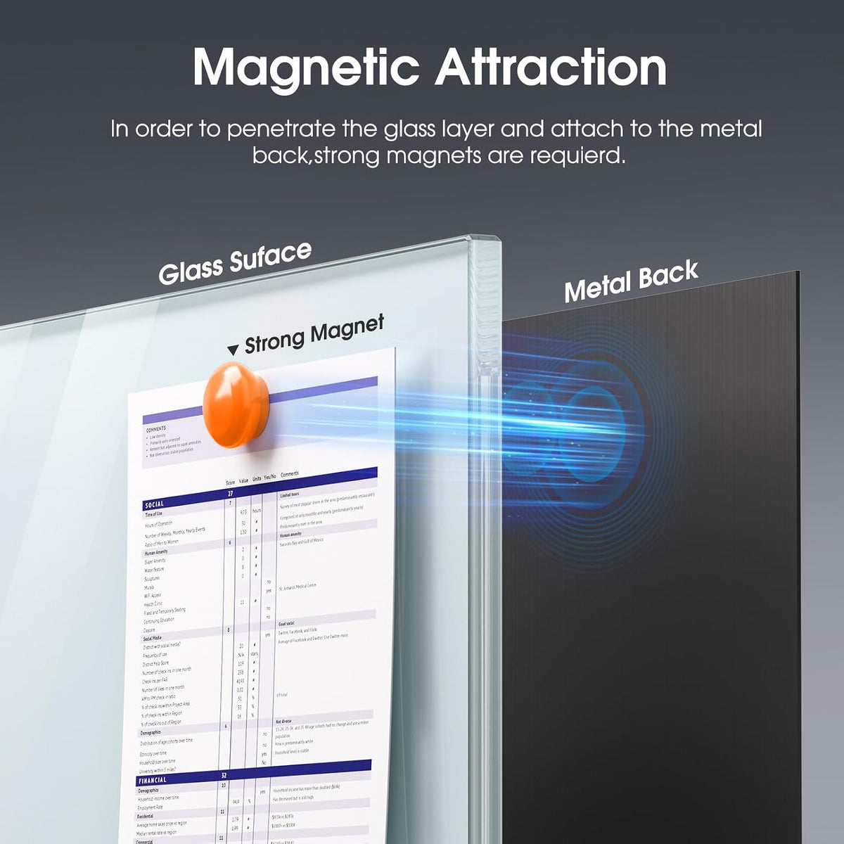 MaxGear 96" x 48" Glass Whiteboard Wall Mounted for Office Home Cla...