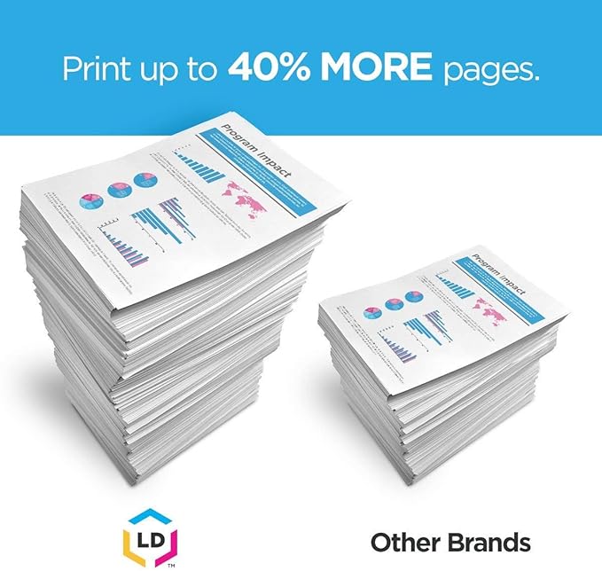 LD Products Compatible Address Label Replacements - Image 7
