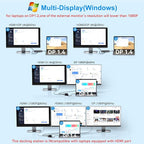 USB C Docking Station Dual Monitor - Image 3