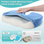 Office Chair Seat Cushion, Cooling Gel Enhanced Memory Foam Cushion - Image 4