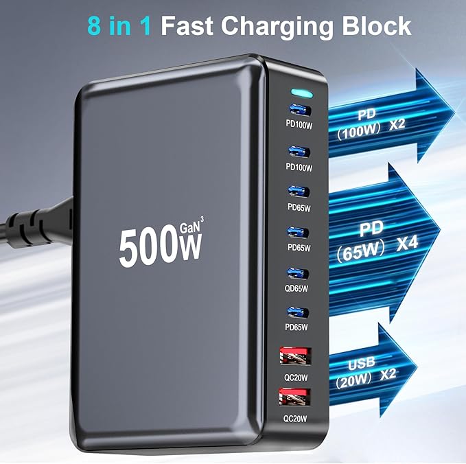 500W USB C Fast Charger Block, 8 Port USB Charging Station, GaN Ⅲ Pro Double - Image 3