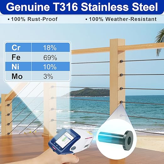 Steel DN Mate 200 Pack Stainless Steel Protector Sleeves - Image 2