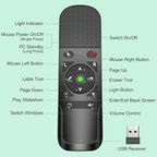 Presentation Clicker Green Laser Pointer - Image 7
