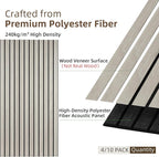 TO-TH Wood-Look Acoustic Panel, 4 Pack 47.2” x 23.6” Soundproof Wall Panels - Image 2