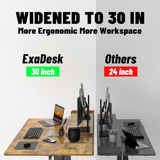 ExaDesk 63 x 30 Inch Electric Standing Desk - Image 4