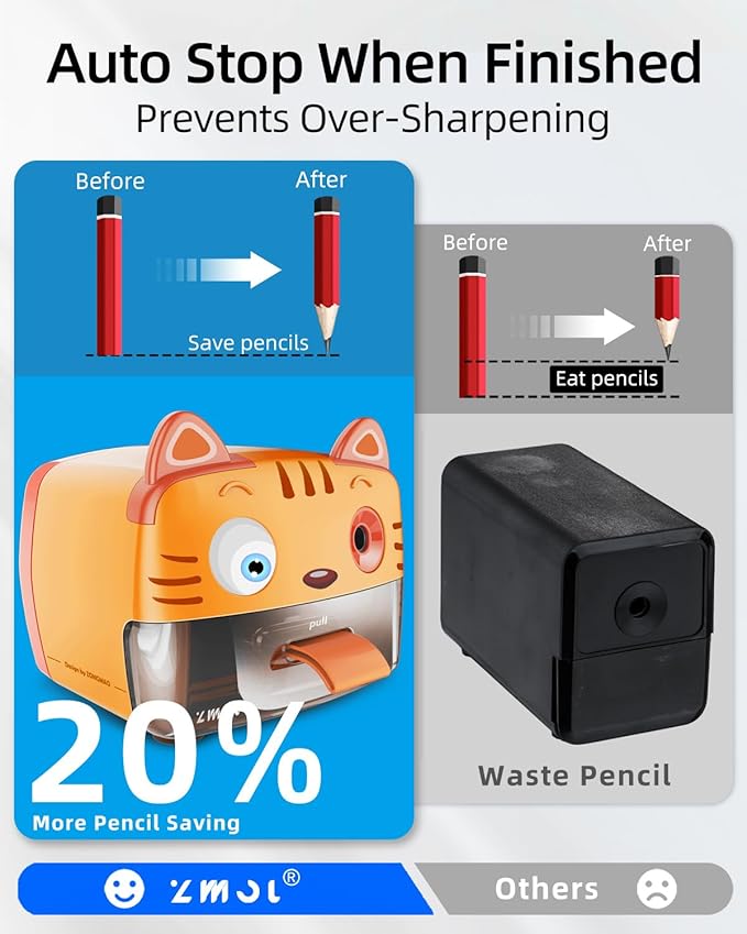 ZMOL Heavy Duty Electric Pencil Sharpener - Image 5