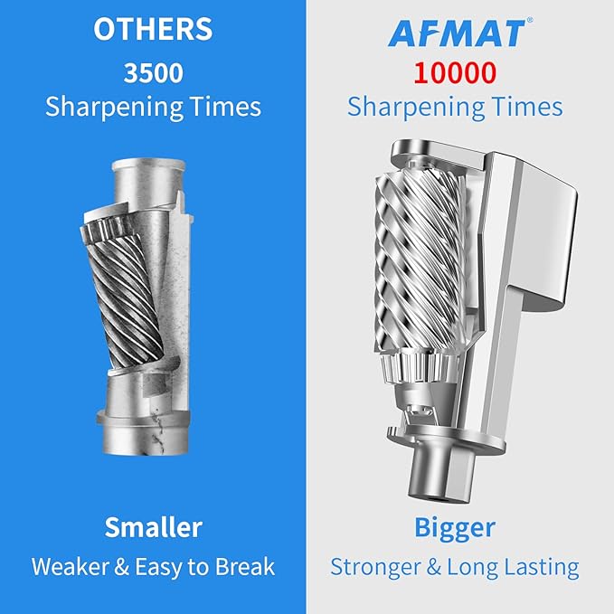 AFMAT Heavy Duty Electric Pencil Sharpener, Auto Stop Classroom Pencil - Image 5