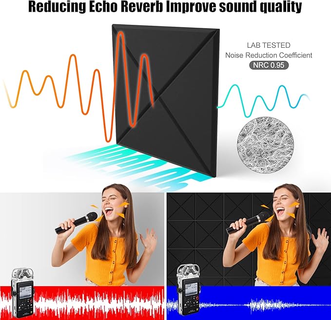Sonicism 22 Pack X-Lined Acoustic Panels - Image 4