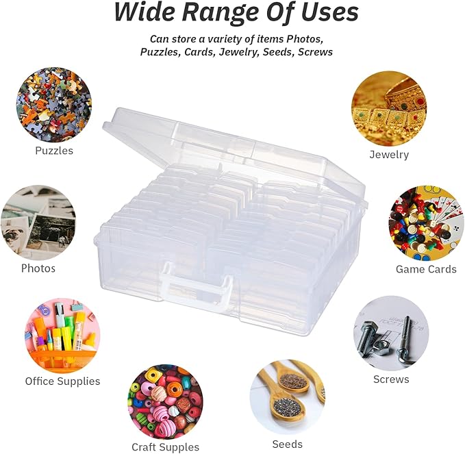 Party Club of America PCA Photo Storage Box 4" x 6" - Image 4
