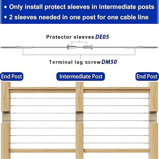 Steel DN Mate 100 Pack Stainless Steel Protector Sleeves - Image 4
