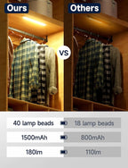 Under Cabinet Lights, Rechargeable battery operated lighting, Wireless Motion - Image 5