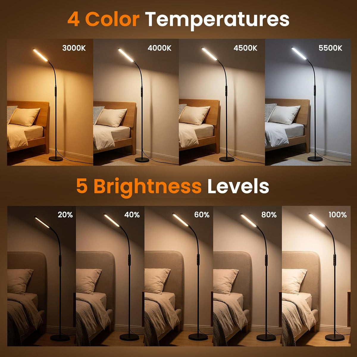 LASTAR LED Floor Lamp with Remote, Standing Reading Lamp 4 Color Temperatures...