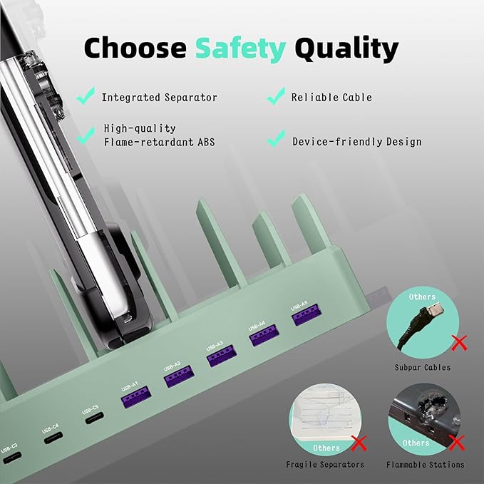 Charging Station for Multiple Devices, Zobirez 10-Port USB C Fast Charger - Image 2