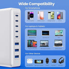 USB C Charger 300W USB C Charger Block 8-Ports GaN IV Fast Charging Station - Image 3