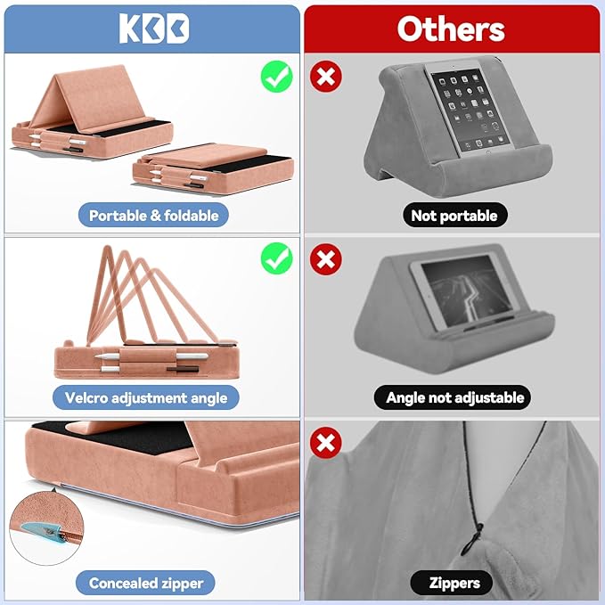 KDD Tablet Pillow Stand, Bed and Desk, Foldable Soft Pad Dock - Image 7
