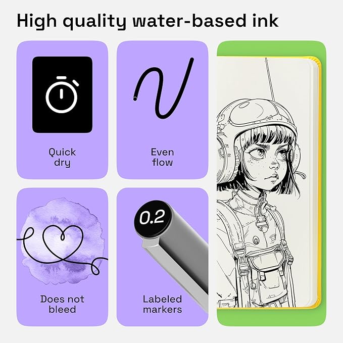 ARTISTRO Set of 2 Fineliner Pens, Waterproof Archival Ink, Ultra Fine Tip Pen - Image 4