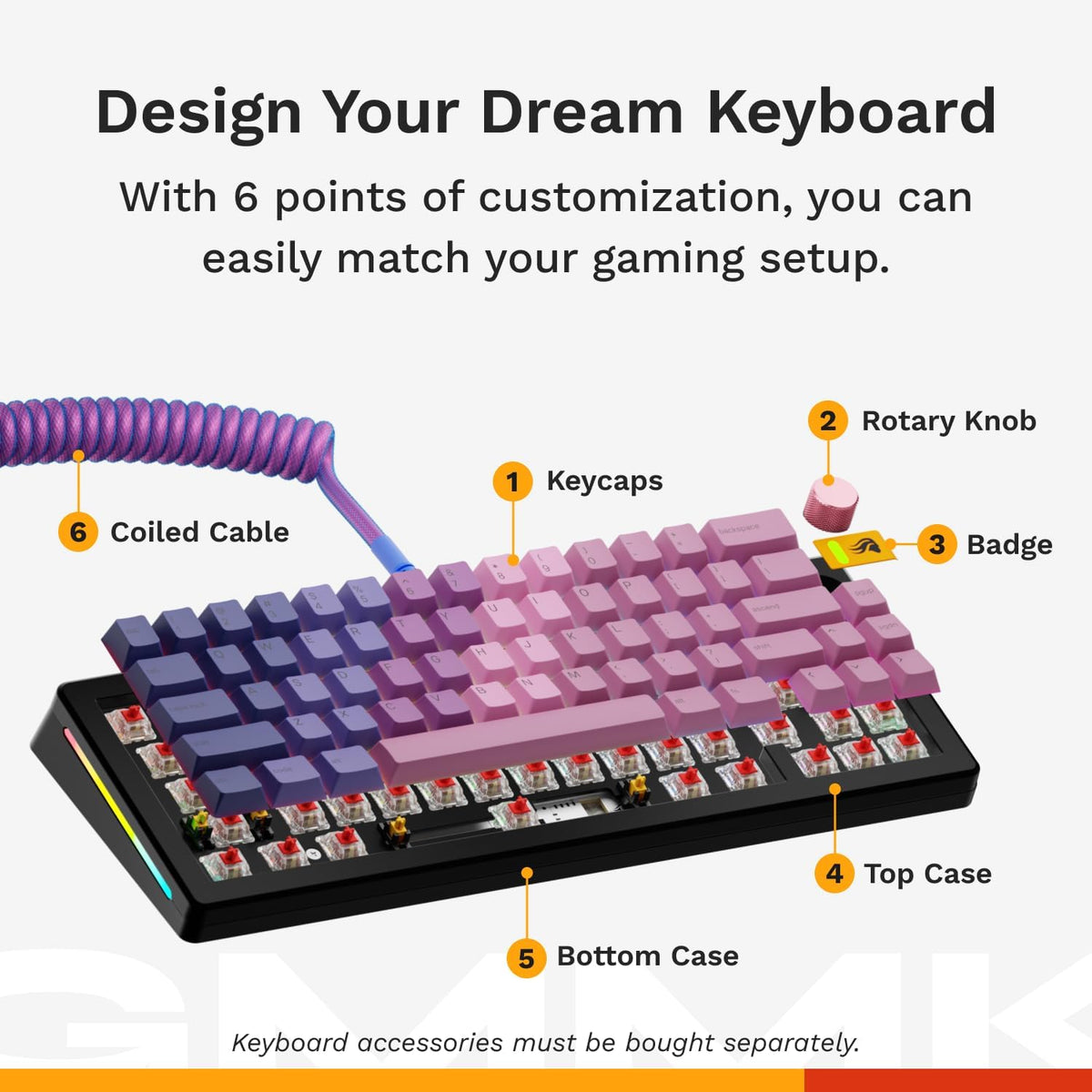 GLORIOUS Gaming - GMMK 3 Barebones Custom Gaming Keyboard Kit with Knob, 75% ...