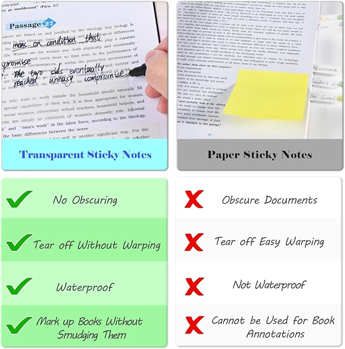BAYTORY 900 Sheets Transparent Sticky Notes, Self-Adhesive Translucent Writable - Image 6