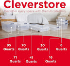 Rubbermaid Cleverstore 71 Qt Clear Storage Bins - Image 6
