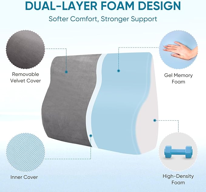 AHUAWA Lumbar Support Pillow for Recliner Chair and Couch, Memory Foam Back - Image 2