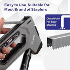 HW HAMWOO 20 Guage Galvanized T/50 Staples, 5 Sizes Assorted Size Project Pack - Image 5