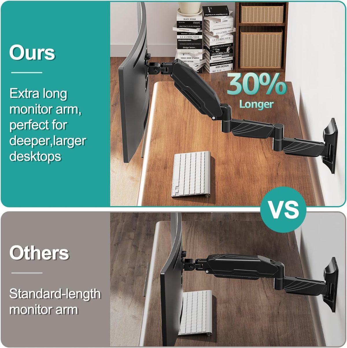 MOUNT PRO Monitor Wall Mount for 13 to 32 inch Computer Screen, Extra Long Ad...