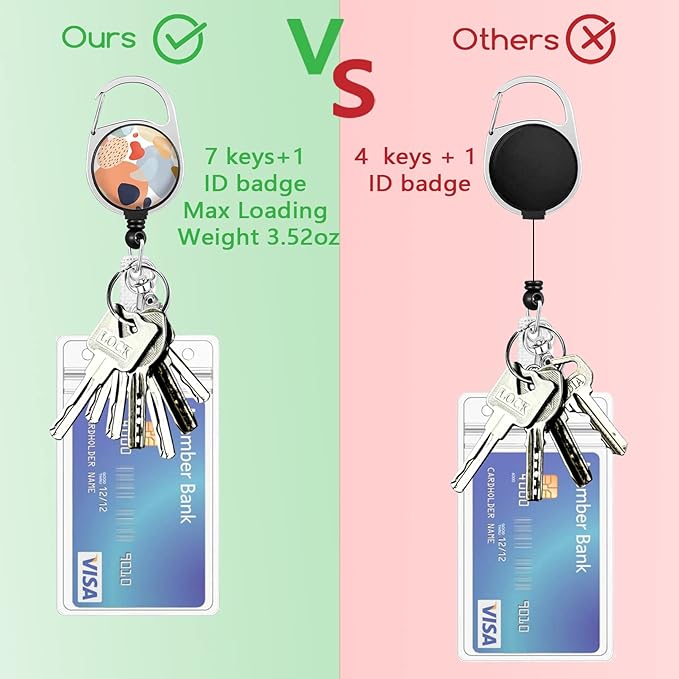 ID Badge Holder with Breakaway Lanyard, Retractable Badge Reel Heavy Duty - Image 5