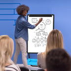 Magnetic Whiteboard with Stand - Image 6