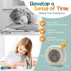 VEWINGL Productivity Timer & Clock - Image 2