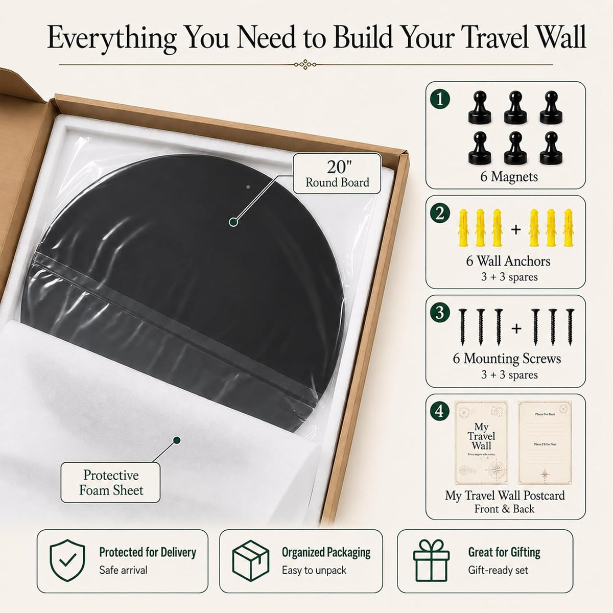 Round Travel Magnet Board: Display 20–30 Souvenirs as Wall Decor